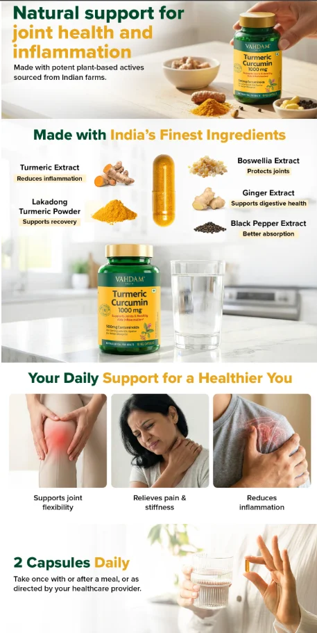 A+ content for Turmeric Curcumin