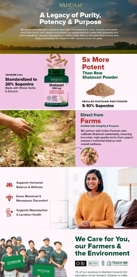 A+ content page